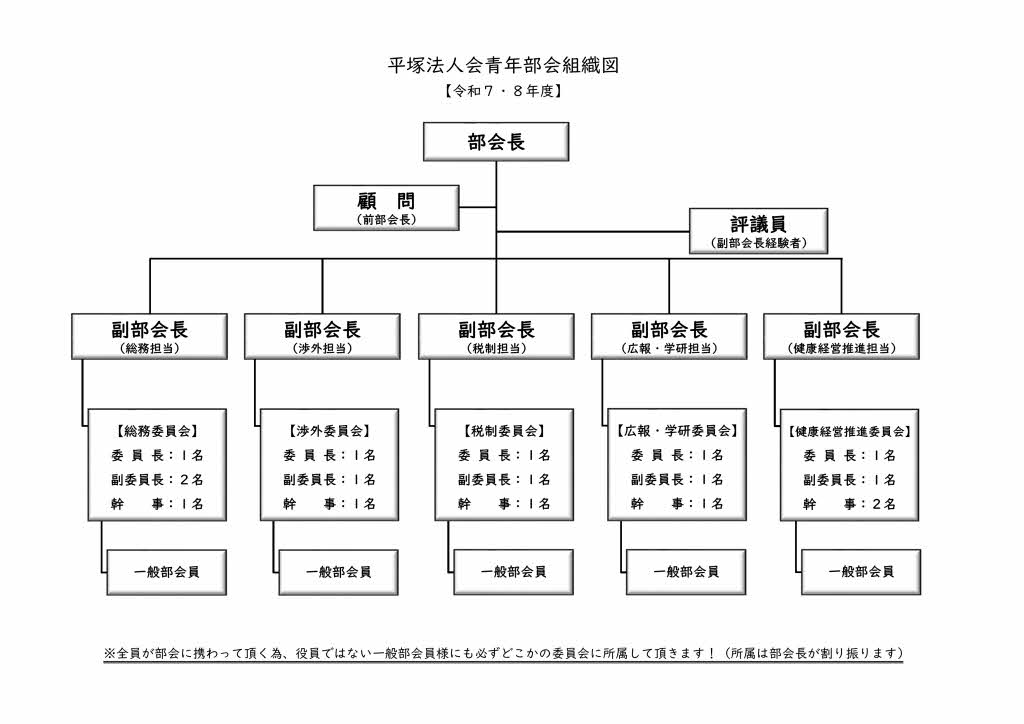 https://hiratukahojinkai-seinenbukai.com/global-data/20240908020902235.docx